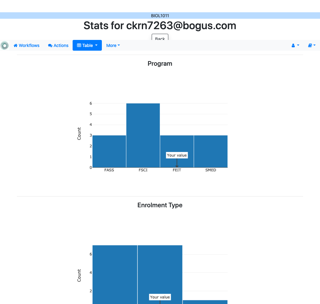 ../../_images/tutorial_row_statistics.png